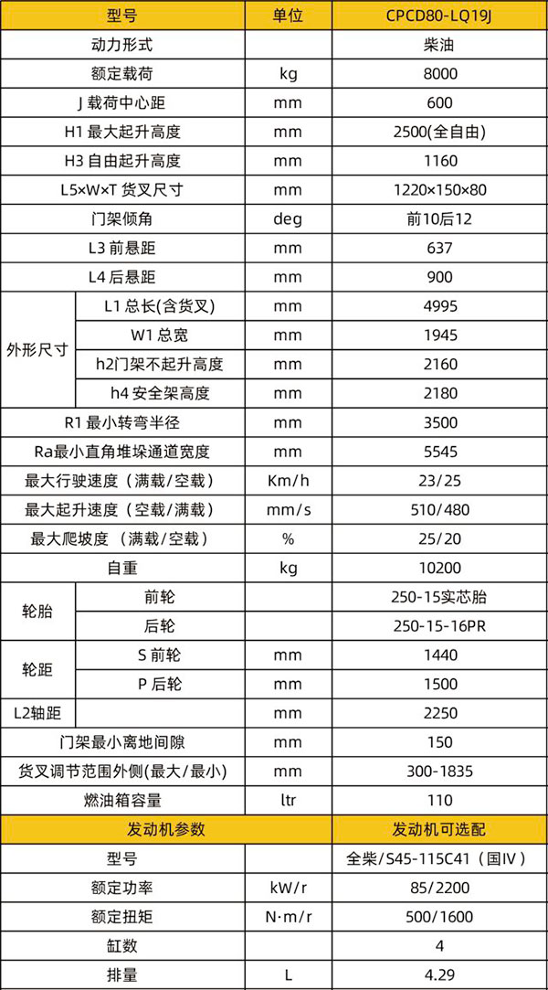 CPCD80-LQ19J进箱专用武威叉车技术参数