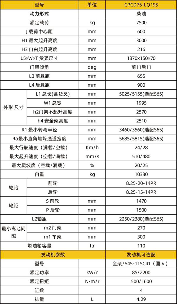 CPCD75-LQ19S石材武威专用武威叉车